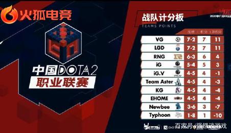 原因之一 原因之一